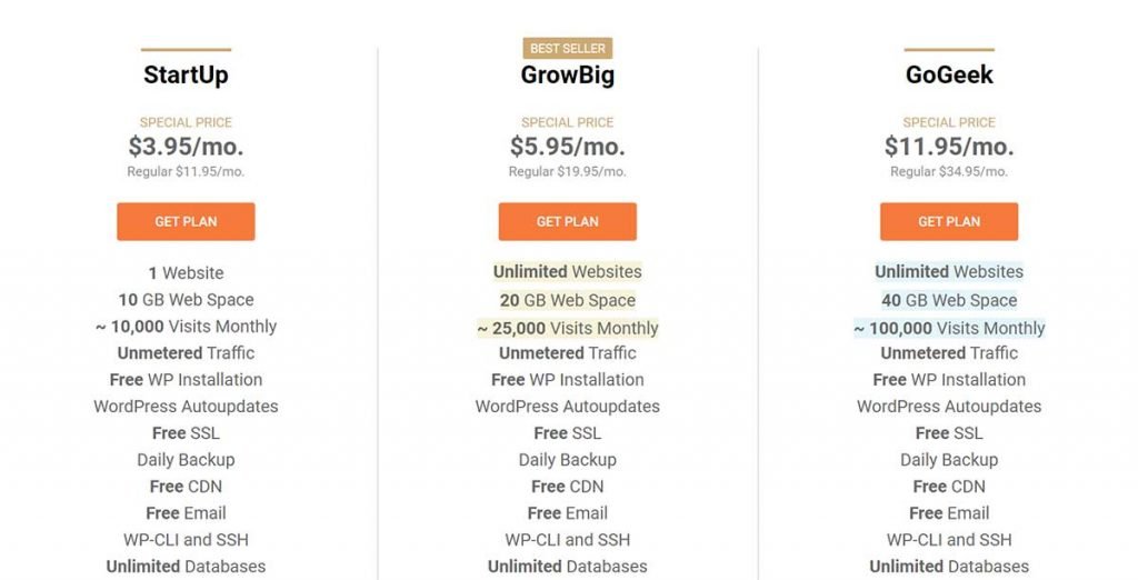 siteground hosting price